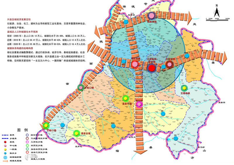 兴县总体规划